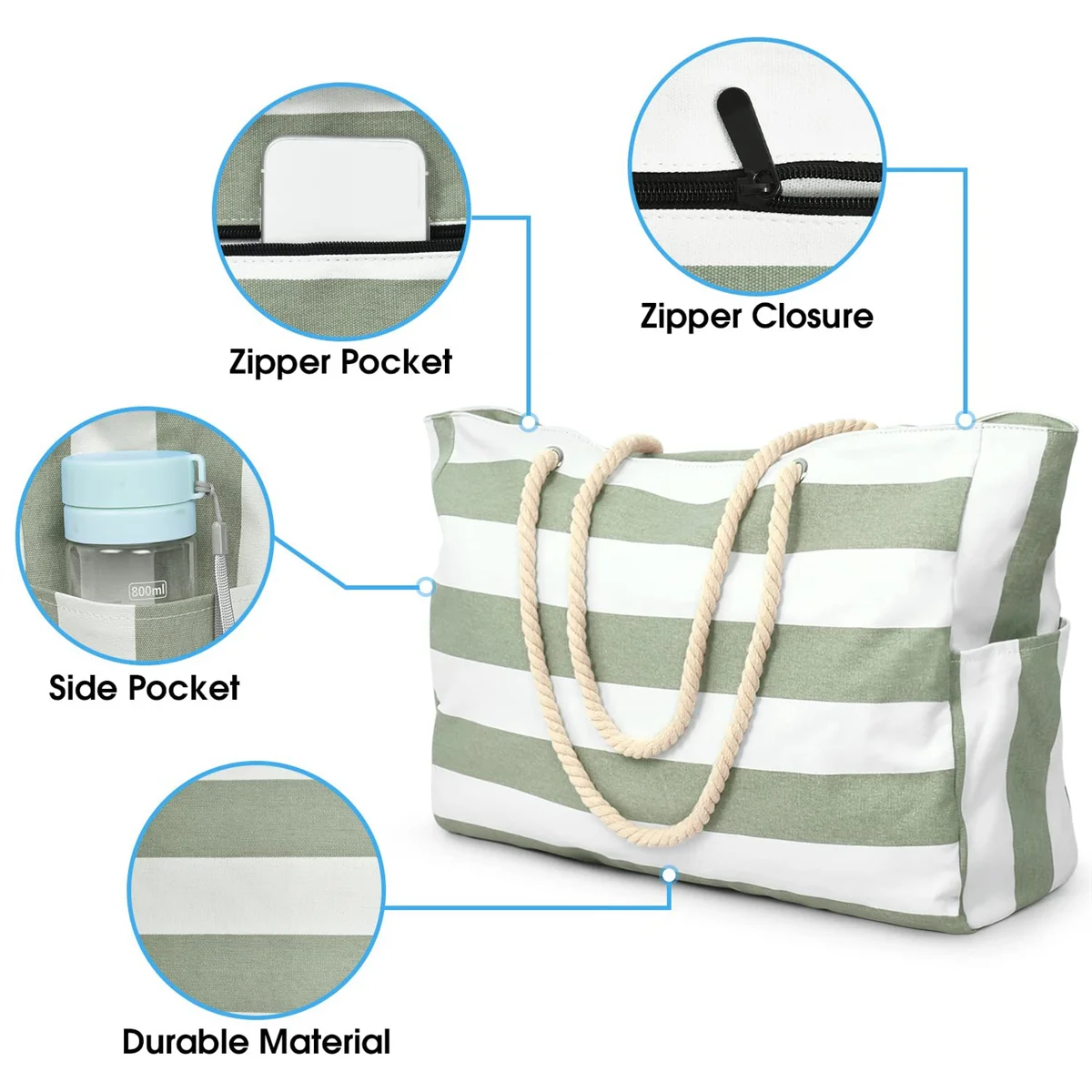 Плажна чанта, чанта за плуване, водоустойчива плажна чанта, Чанта за басейн, Плажна чанта, Пазарска чанта, Сгъваема чанта през рамо Зелена Изображение 3